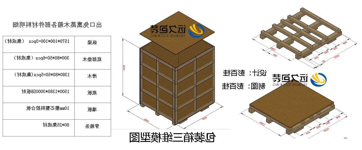 <a href='http://3mo8.tiesb2b.com'>买球平台</a>的设计需要考虑流通环境和经济性